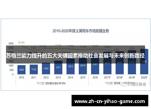 苏格兰能力提升的五大关键因素推动社会发展与未来创新路径 苏格兰能力提升的五大关键因素推动社会发展与未来创新路径