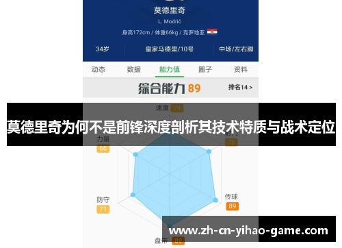 莫德里奇为何不是前锋深度剖析其技术特质与战术定位 莫德里奇为何不是前锋深度剖析其技术特质与战术定位